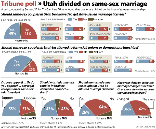 dt.common.streams.StreamServer.cls