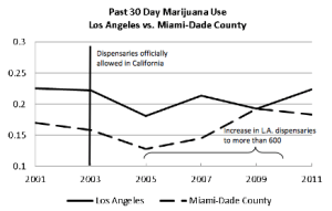 Screen Shot 2014-01-06 at 7.20.41 PM