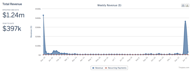 Screen Shot 2014-01-22 at 11.32.03 AM