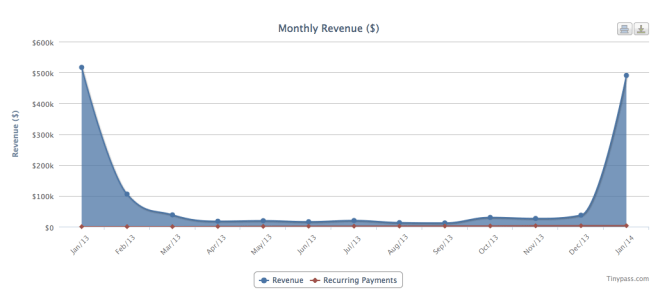 Screen Shot 2014-01-29 at 12.19.04 PM