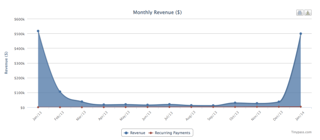 Screen Shot 2014-01-30 at 1.50.16 PM
