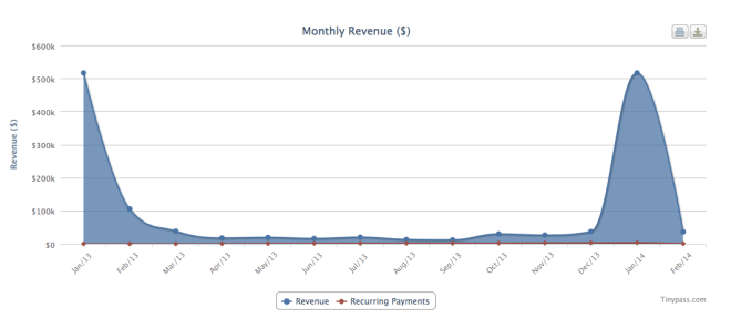 Screen Shot 2014-02-04 at 2.11.50 PM