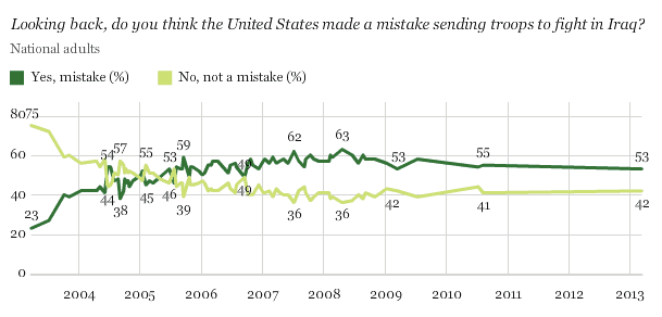 Screen Shot 2014-02-25 at 1.23.03 PM