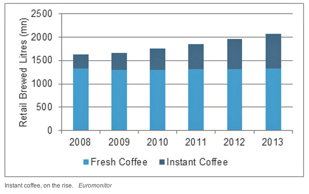 Screen Shot 2014-02-27 at 10.57.09 AM