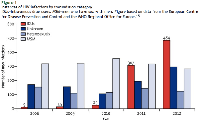 Screen Shot 2014-02-28 at 3.50.23 PM