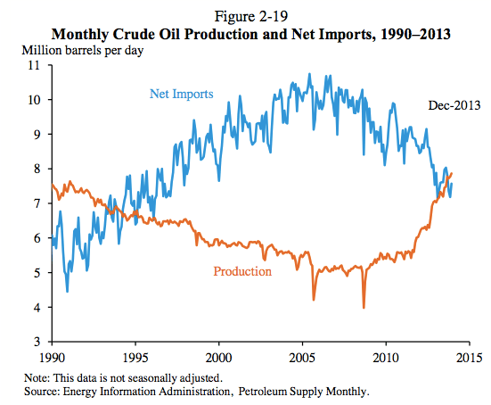 Screen Shot 2014-03-10 at 7.35.11 PM