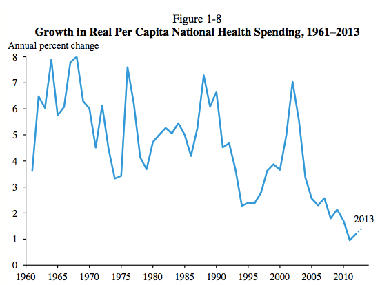 Screen Shot 2014-03-10 at 7.49.08 PM