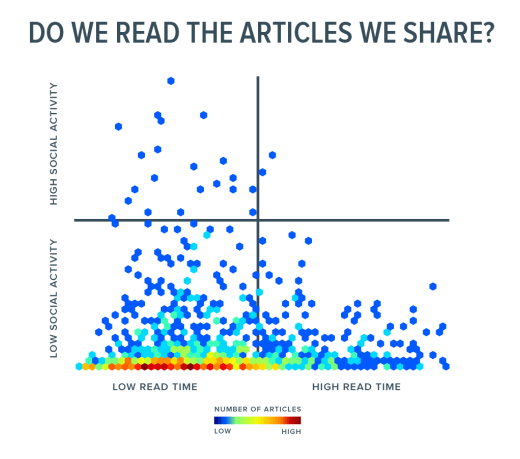 Screen Shot 2014-03-27 at 10.43.02 AM