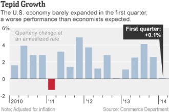 OG-AB335_GDPchr_E_20140430103641