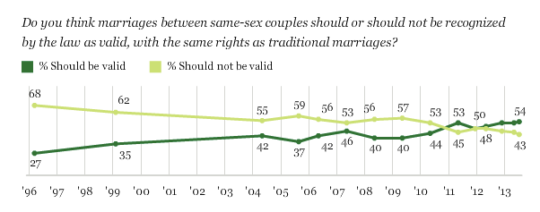 Screen Shot 2014-04-17 at 11.11.17 AM