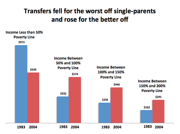 140516_$BOX_Transfers.png.CROP.promovar-mediumlarge