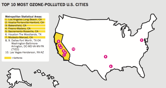 OzonePollution-1