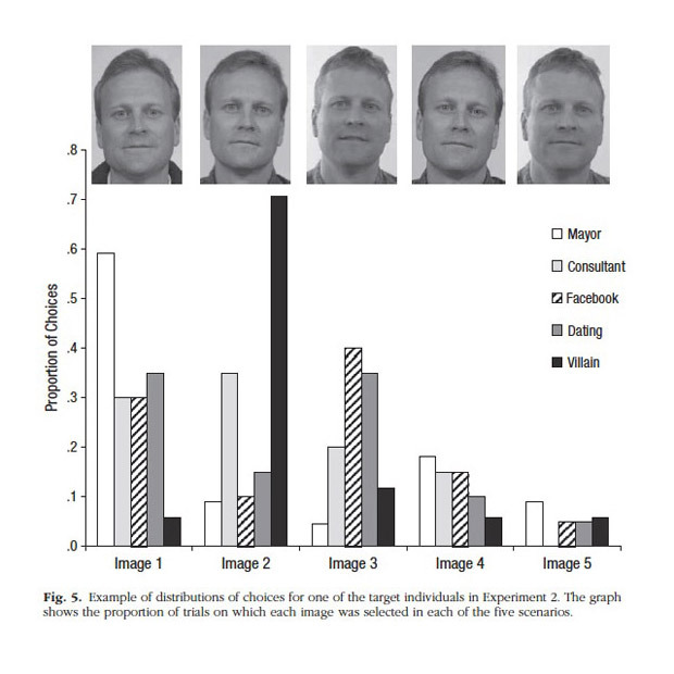 05-misleading-first-impressions-2.w1120.h1120