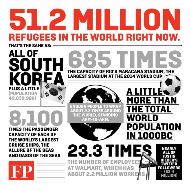 140620_refugeegraphicrevised