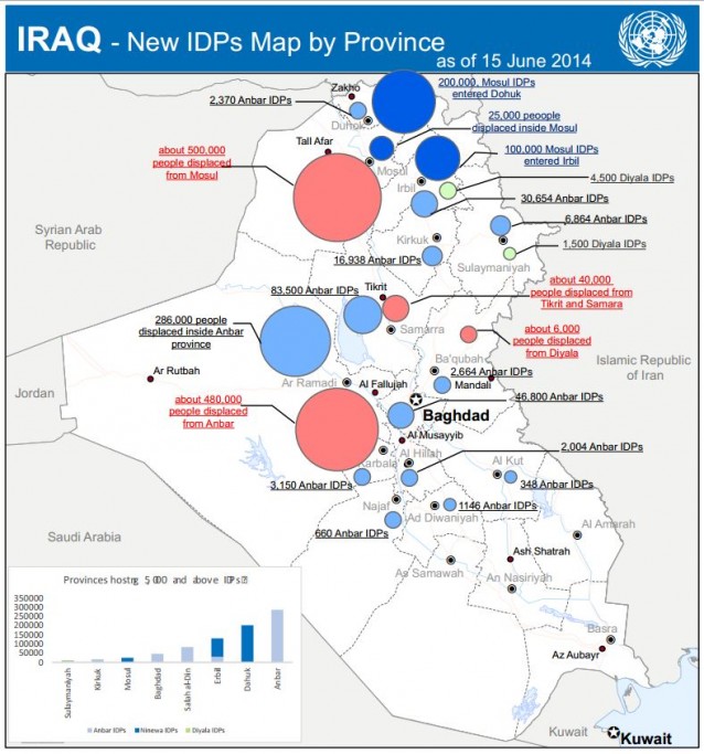 iraq-idps-province-638x683