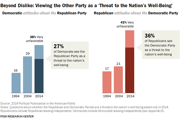 PP-2014-06-12-polarization-0-02