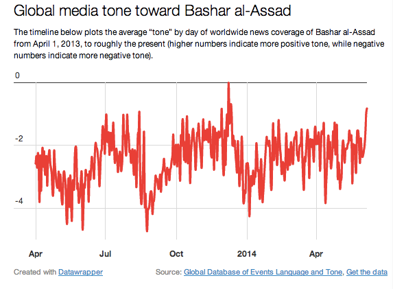 Screen-Shot-2014-06-10-at-9.18.16-AM
