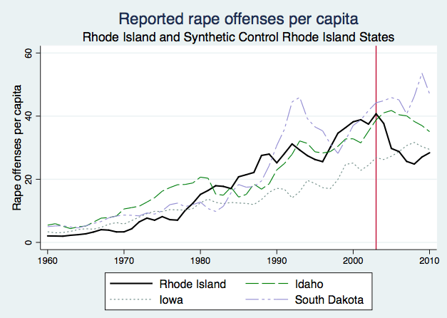 RI-07-14_at_2.59.05_PM