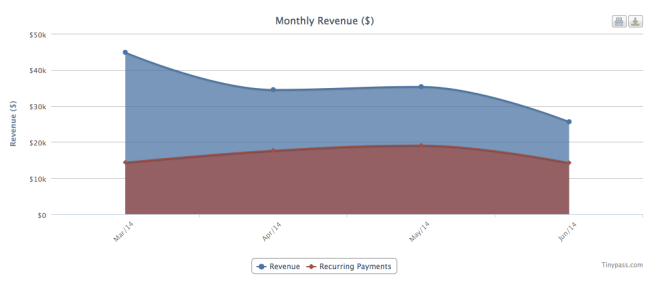 Screen Shot 2014-07-01 at 12.39.31 PM