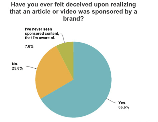 Screen Shot 2014-07-10 at 12.43.39 PM