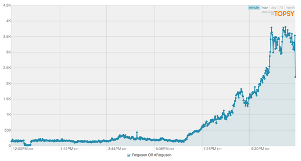 1-Iiwrv_8HH3EkUZqPtwtouw