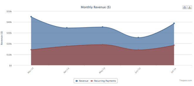 Screen Shot 2014-08-04 at 10.48.21 PM