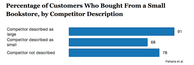 Screen Shot 2014-08-28 at 6.35.33 PM