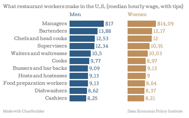 Screen Shot 2014-08-29 at 1.42.10 PM