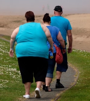 Overweight people