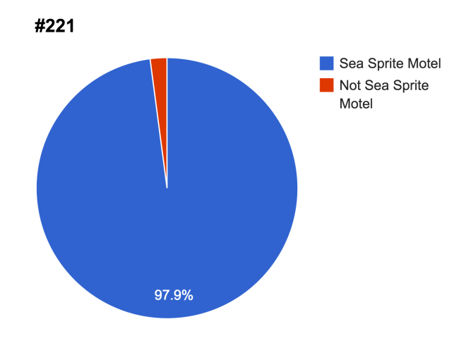 Screen Shot 2014-09-09 at 12.10.26 PM