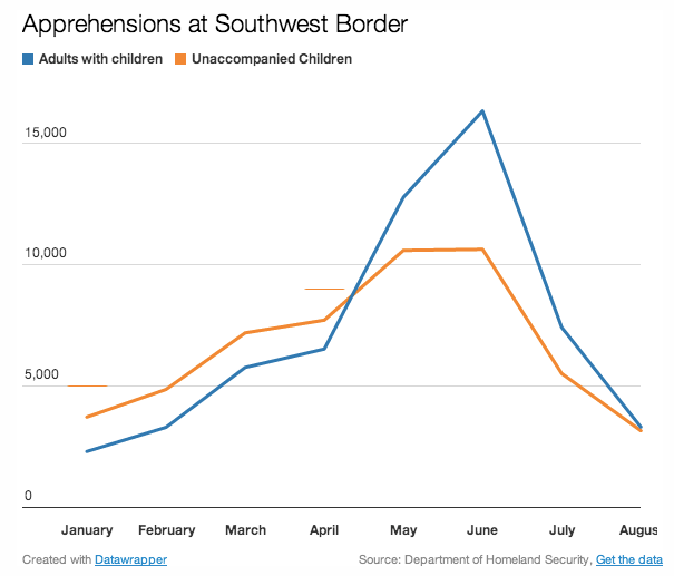 Screen Shot 2014-09-09 at 2.21.53 PM