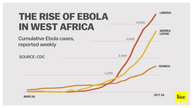 ebola_cases_cumulative.0