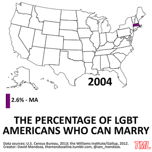 Marriage Equality Population