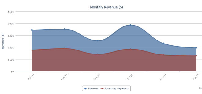 Screen Shot 2014-10-06 at 3.31.03 PM