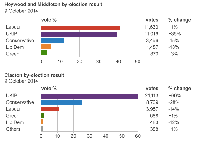 Screen Shot 2014-10-10 at 12.34.36 PM