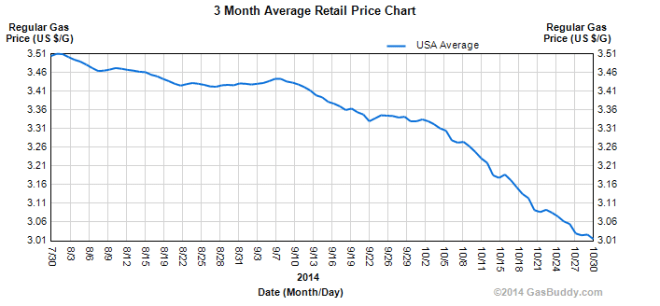Screen Shot 2014-10-30 at 2.36.45 PM
