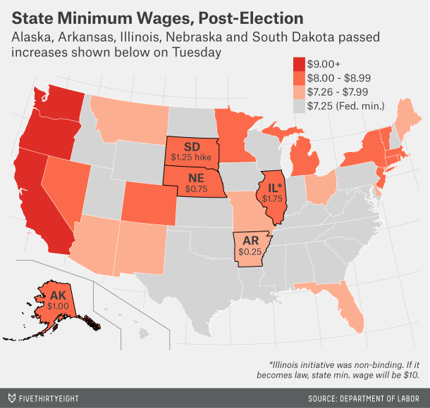 casselman-datalab-minwage-after-1