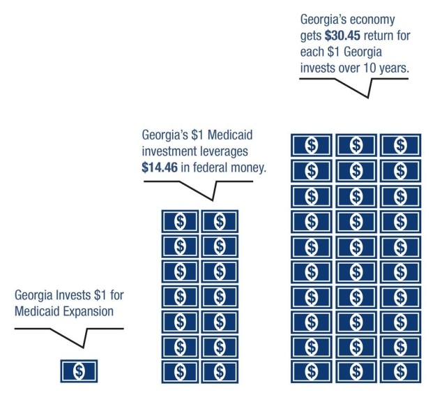 GA-Medicaid