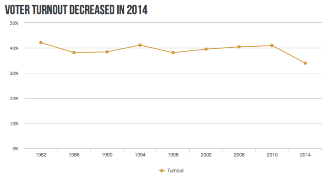 Screen Shot 2014-11-06 at 6.40.51 PM