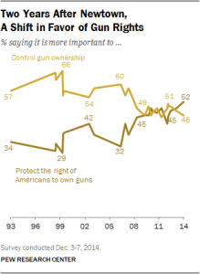 12-10-2014-2-19-42-PM