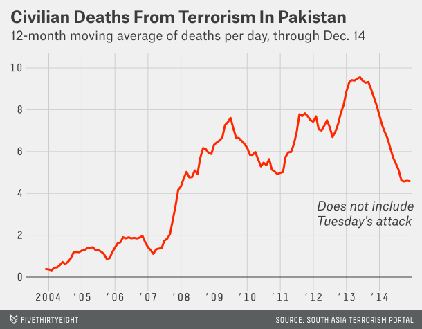 bialik-datalab-peshawar