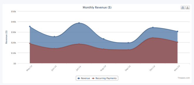 Screen Shot 2014-12-01 at 1.30.12 PM