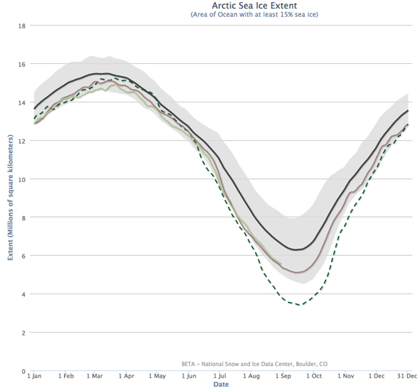 arcticice_aug2014.jpg.CROP.original-original