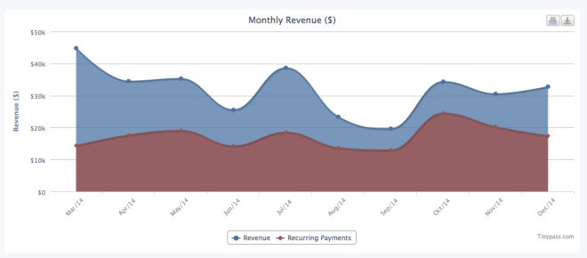 Screen Shot 2015-01-14 at 1.49.17 PM