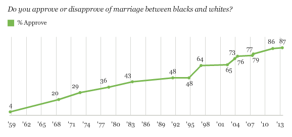 Screen Shot 2015-01-22 at 11.07.13 AM